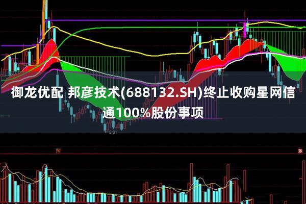 御龙优配 邦彦技术(688132.SH)终止收购星网信通100%股份事项
