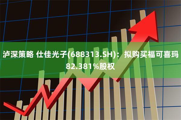 泸深策略 仕佳光子(688313.SH)：拟购买福可喜玛82.381%股权