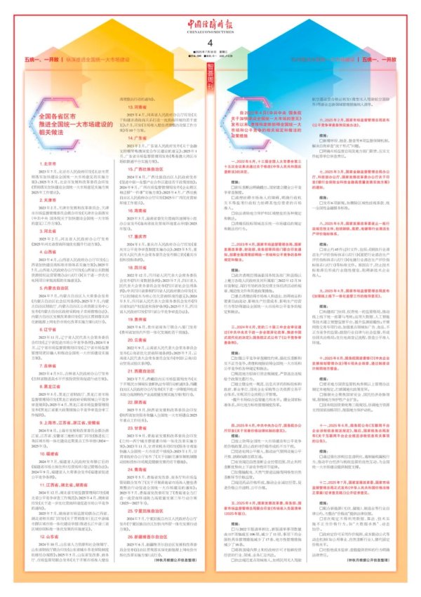 豪配投资 推动实现“五统一、一开放”的政策举措