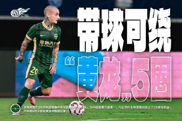 上升浪 可绕黄龙5圈！米特里策8月带球距离1964米，位居中超月度第一