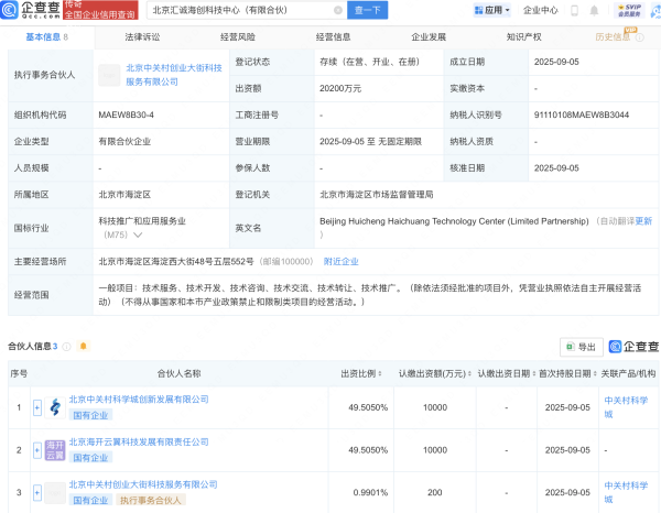 高忆配资 中关村科学城等新设北京汇诚海创科技中心